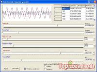   Two Channels Frequency Generator